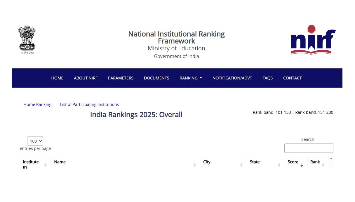 NIRF தரவரிசை 2025