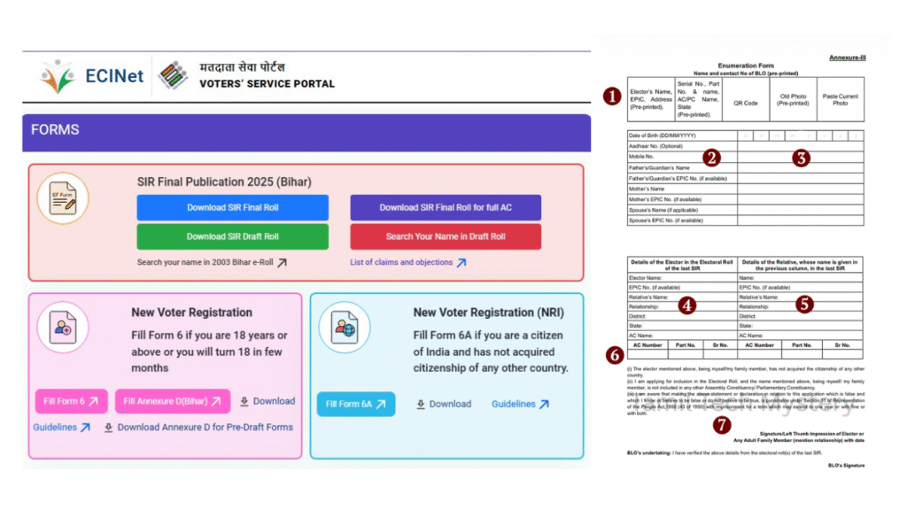 SIR Form Online Enumeration Form-ஐ ஆன்லைனில் பூர்த்தி செய்து சமர்ப்பிப்பது எப்படி? முழு வழிகாட்டி
