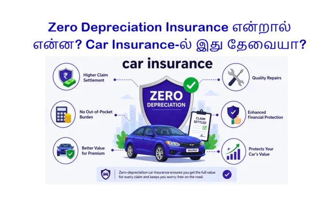 Zero Depreciation Insurance என்றால் என்ன? Car Insurance-ல் இது தேவையா?